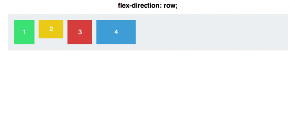 Flex Direction 2