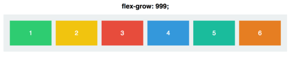 Свойство Flex Grow